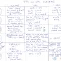 tps-cps-scenario.jpg